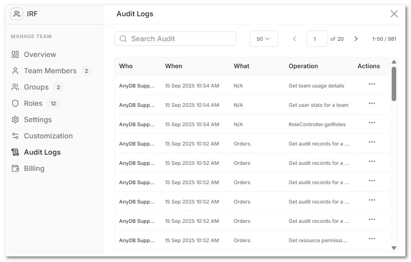 Audit Logs Listing