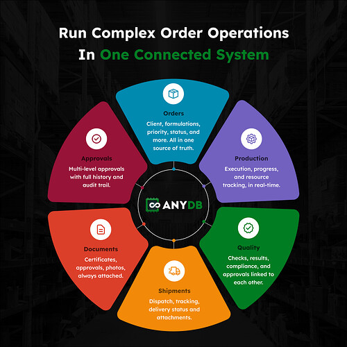 national-inks-infographic (1)