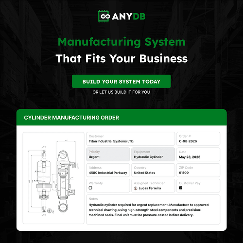 Manufacturing System That Fits Your Business (1)