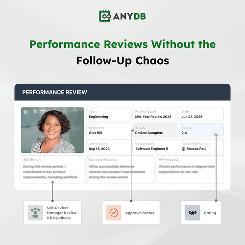 Performance Review (1)