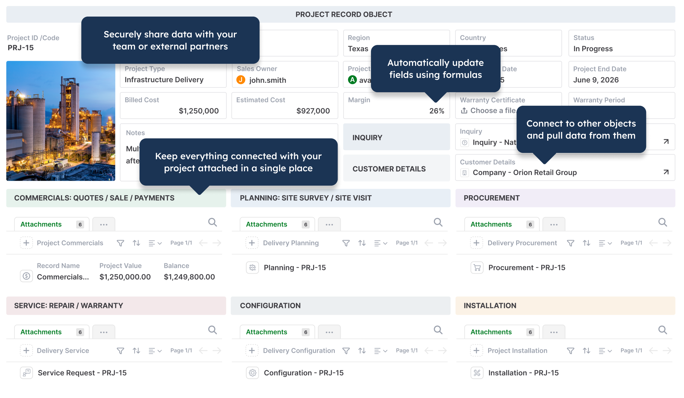 AnyDB operational project workspace