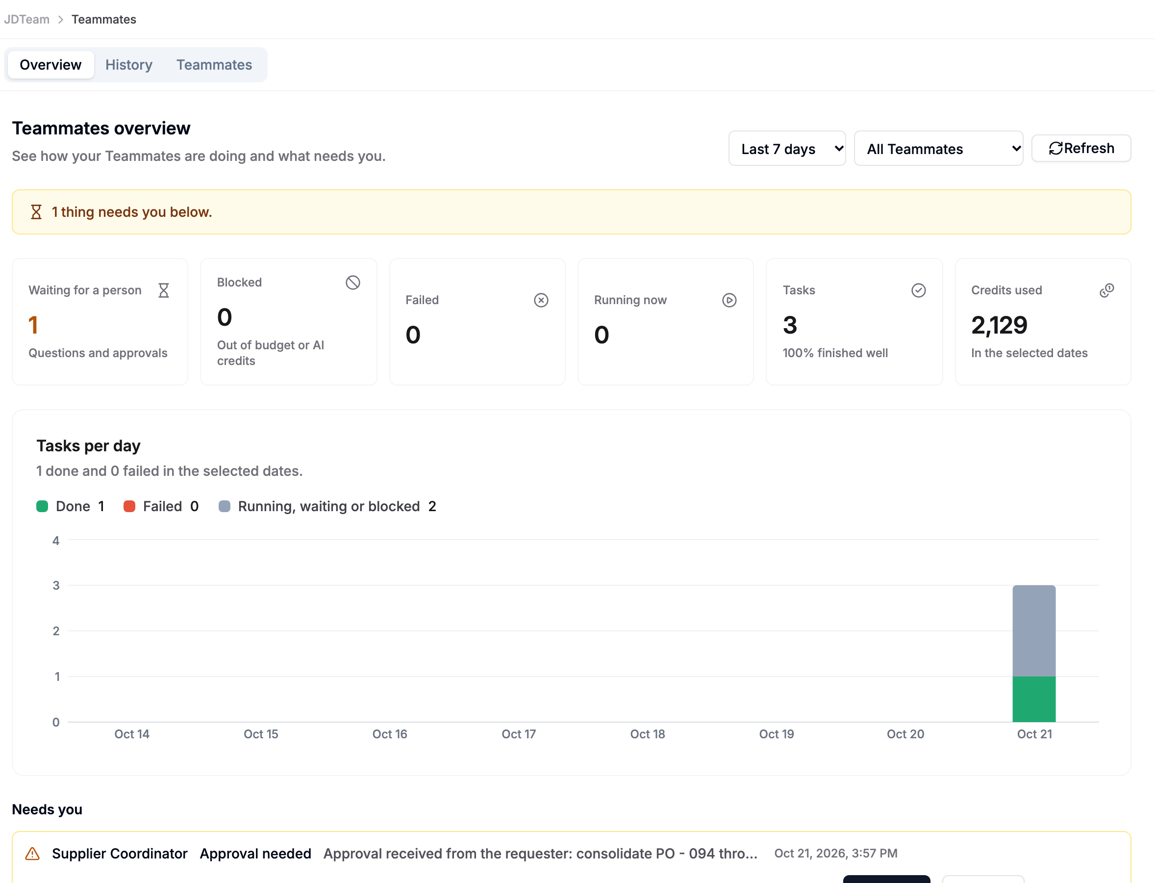 The Teammates dashboard